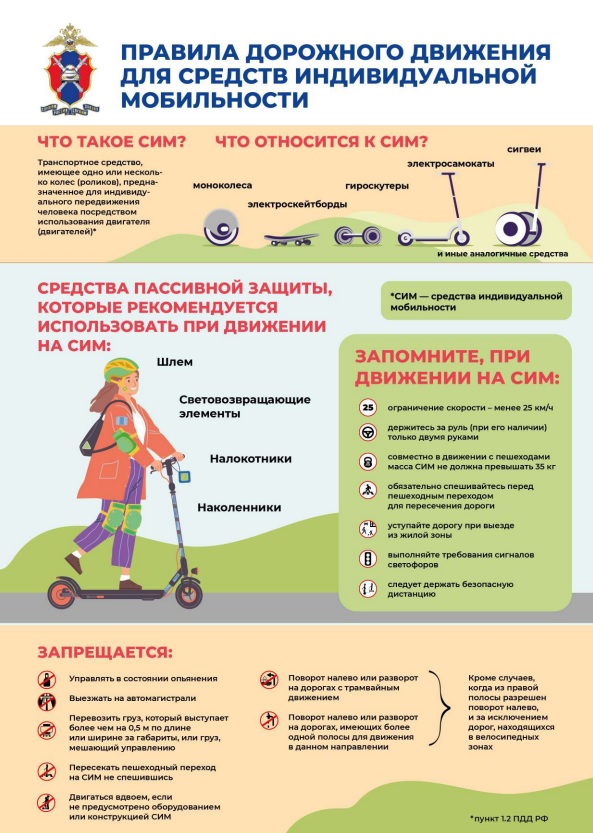 Безопасность школьника