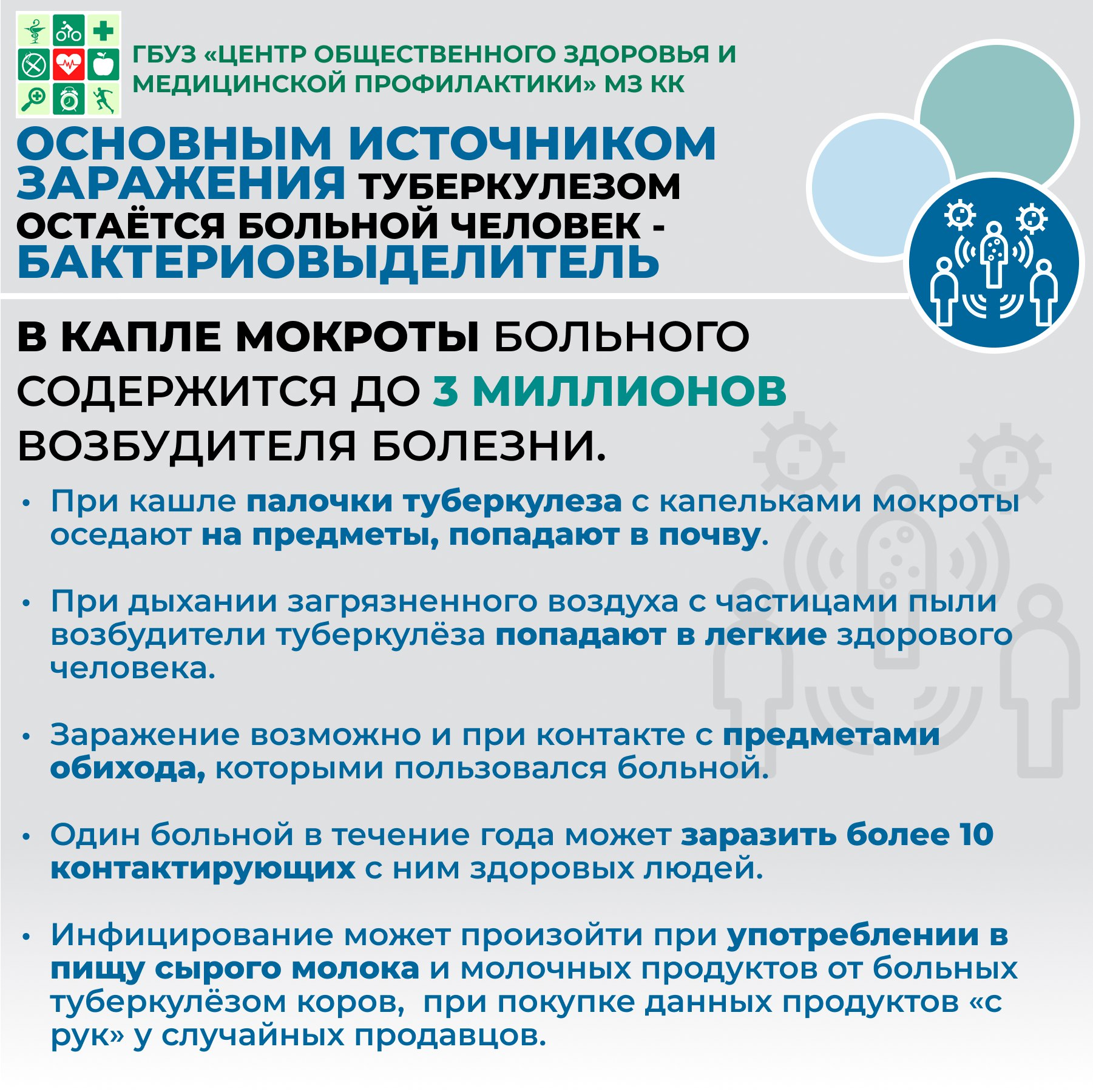 туберкулез
