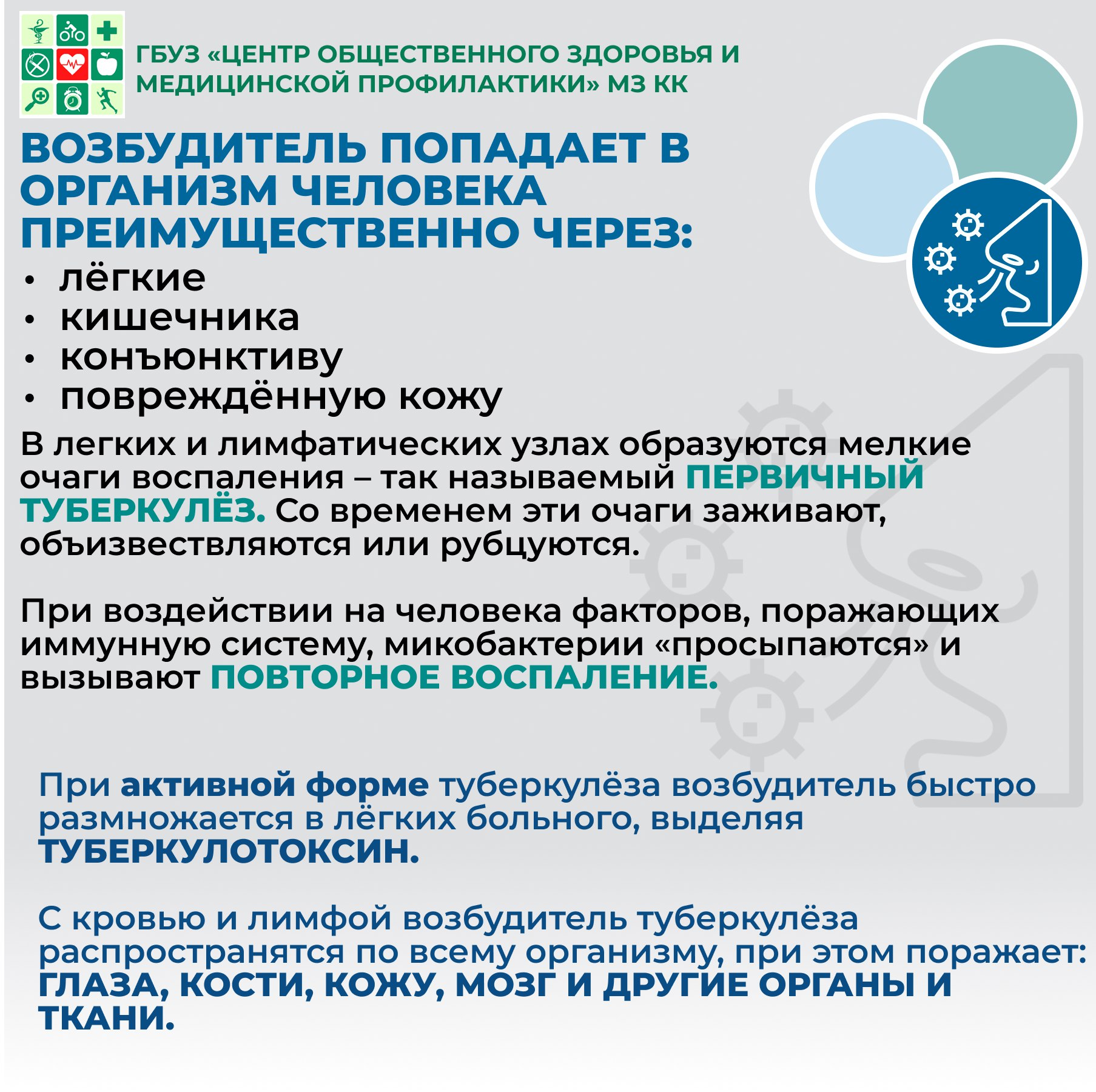 туберкулез