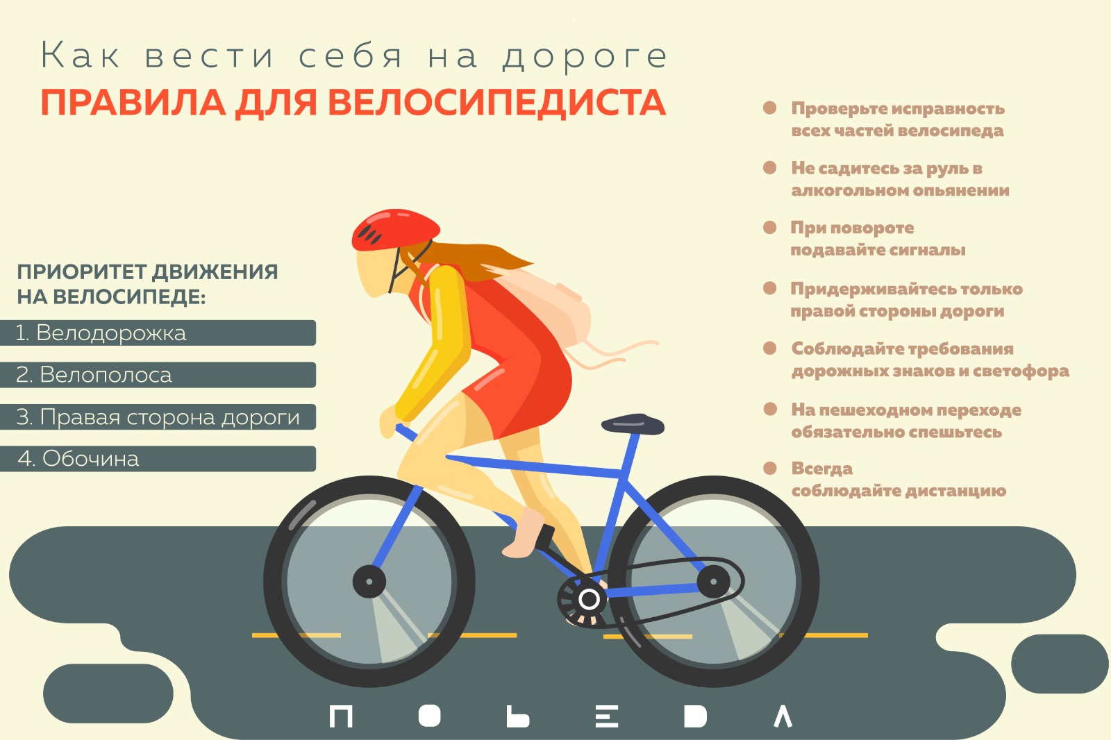 Безопасность на дороге несовершеннолетних водителей