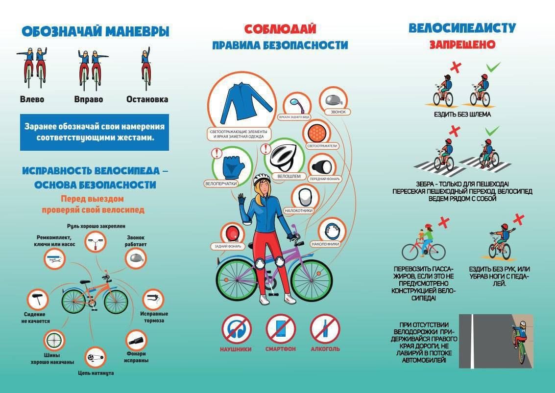 Безопасность на дороге несовершеннолетних водителей