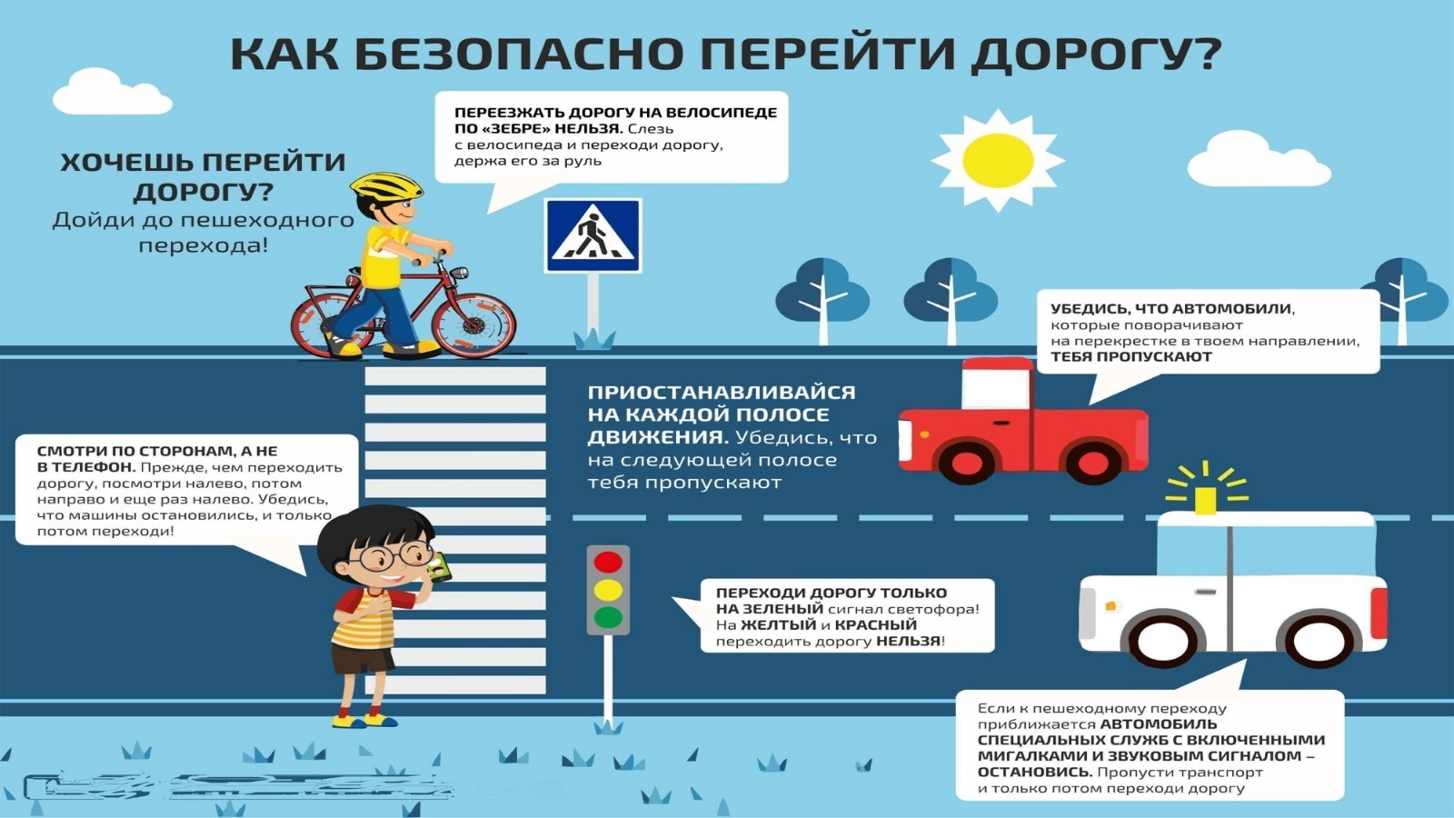 Безопасность на дороге несовершеннолетних водителей